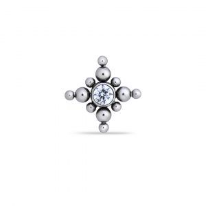 Cross cluster